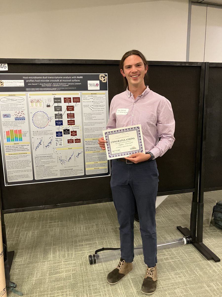 CathyLozupone's tweet photo. Congratulations to @sterrettJD for getting a poster award at @FRMicrobiome  and to Madi Apgar for successfully defending her Master's degree thesis. So proud of you both. @LozuponeLab https://t.co/rjiwqZ4eMY
