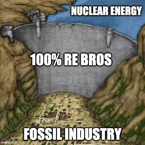 Nuclear energy has always been an existential threat for the fossil industry. The latter are so happy with the 100% RE bros spreading confusion, closing nuclear power plants and frustrating building new ones, as it means they'll stay in business for many more decades.