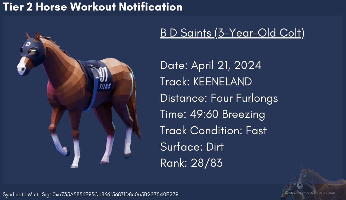 T2 B D Saints at <a href="/keenelandracing/">Keeneland Racing</a> 

Join in <a href="/gameofsilks/">Game of Silks</a> for Season 2