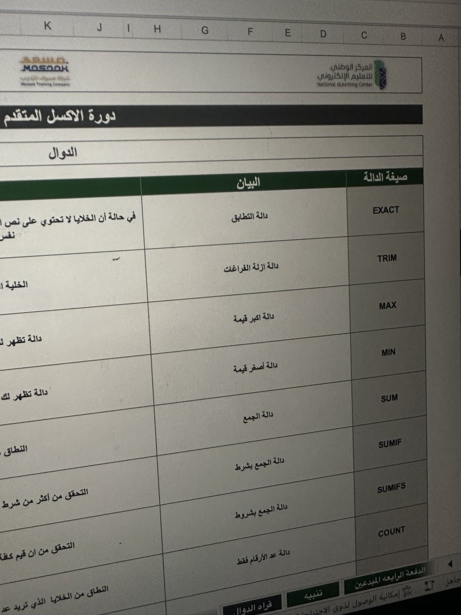 bayanalh11's tweet photo. أنهيت اليوم الاول بدوره #الاكسل 
حماس المتدربين أسعدني 😍✨
ولاننسى "القدر موكل بالمنطق"🤣
ولنا لقاء غداً بأول تطبيقاتنا في الدوال 💪🏼
#الاكسل_مع_بيان
#مسوك_للتدريب https://t.co/X1l6lLMguo