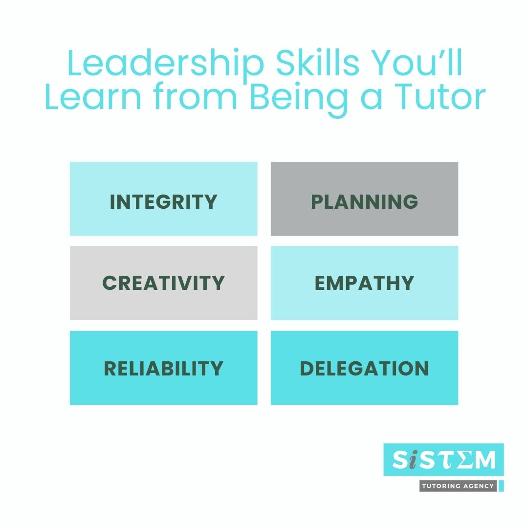 Leadership skills you'll learn from being a tutor:

1. Integrity
2. Planning
3. Creativity 
4. Empathy
5. Reliability 
6. Delegation

#tutoring #onlinetutoring #freetutoring #nowhiring #remotejobsforhire #remotelearning