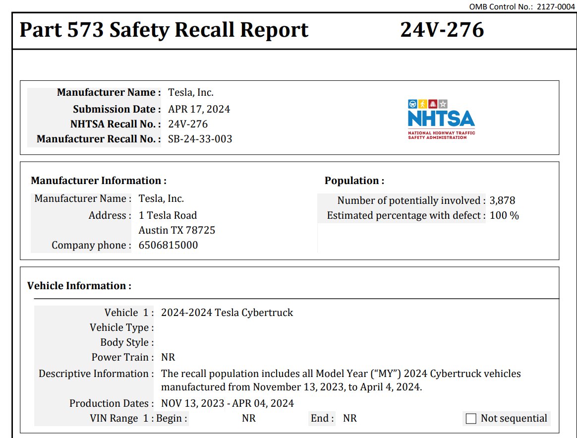 abtnatural's tweet photo. @TroyTeslike @EVTruths @sokane1 Thanks, Troy. So on 3/31 you were estimating 409,000 Q1 deliveries, 4,035 of them Cybertruck. And since the deliveries release you've lowered your estimates for most models, but CT has gone up to 4,245? But the recall notice now makes it clear it must have been < 3,878, right? https://t.co/v1AeXCqmQI