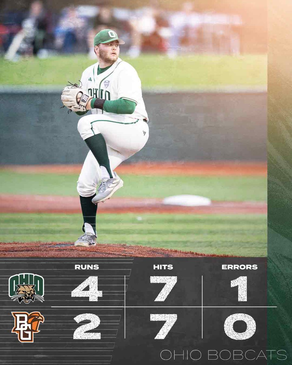 BOBCATS WIN!

#OUohyeah