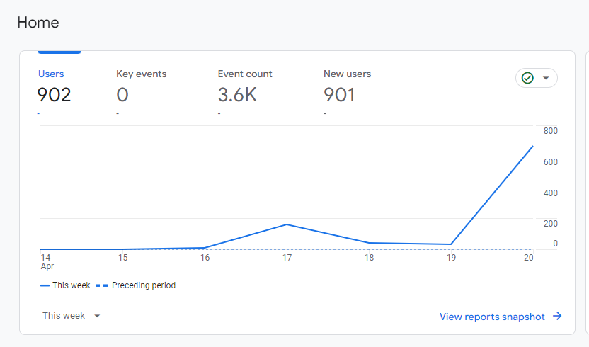 Rohan Philip tweet media