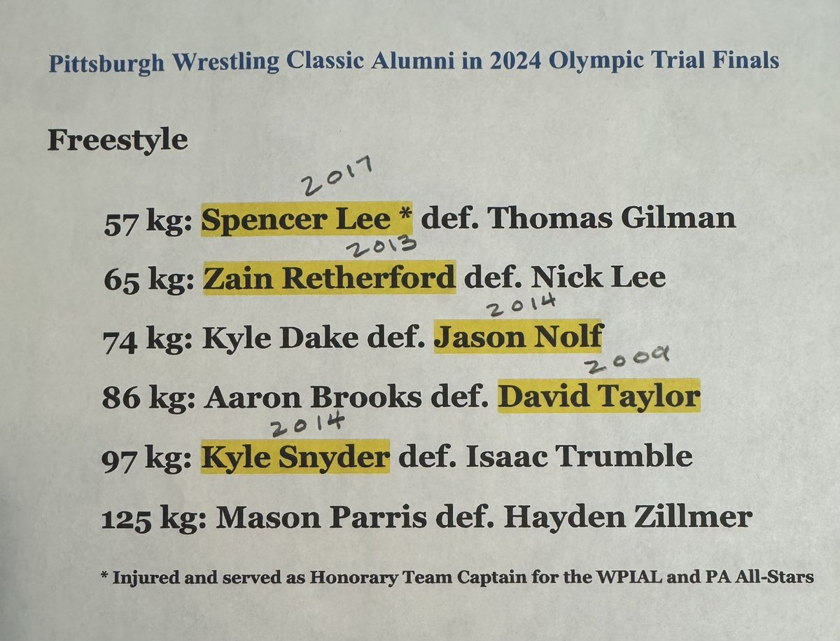 Pittsburgh Wrestling Classic Alumni who participated in the Freestyle Olympic Trial Finals! 🇺🇸 Grateful to be able to showcase young talent and follow them on their wrestling journey!