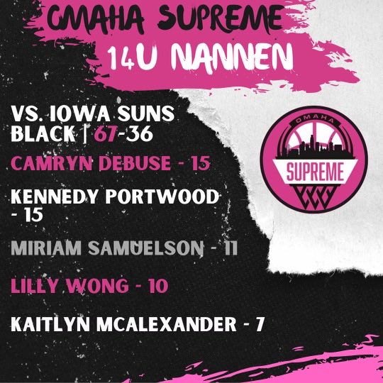 Omaha Supreme Basketball (@omaha_supreme) on Twitter photo 