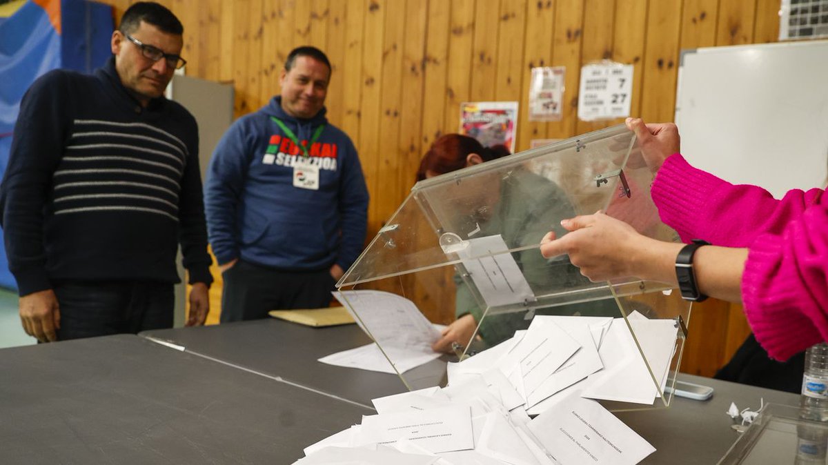 En directo: Bildu se adelanta al PNV en escaños y entra Sumar en el Parlamento vasco con el 57 % del voto escrutado #EleccionesPaísVasco lavoz.gal/24an9