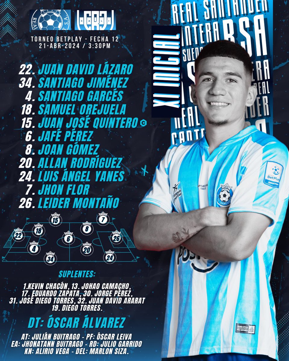 #XIinicial 📝🩵🤍| Estos son los XI elegidos por nuestro DT Óscar Álvarez para enfrentar a Boca Jrs Cali por la fecha 12 del Torneo BetPlay. 

¡VAMOS GUERREROS! 🙌🏼🔥

#UnSueñoReal 
🩵🤍⚽️