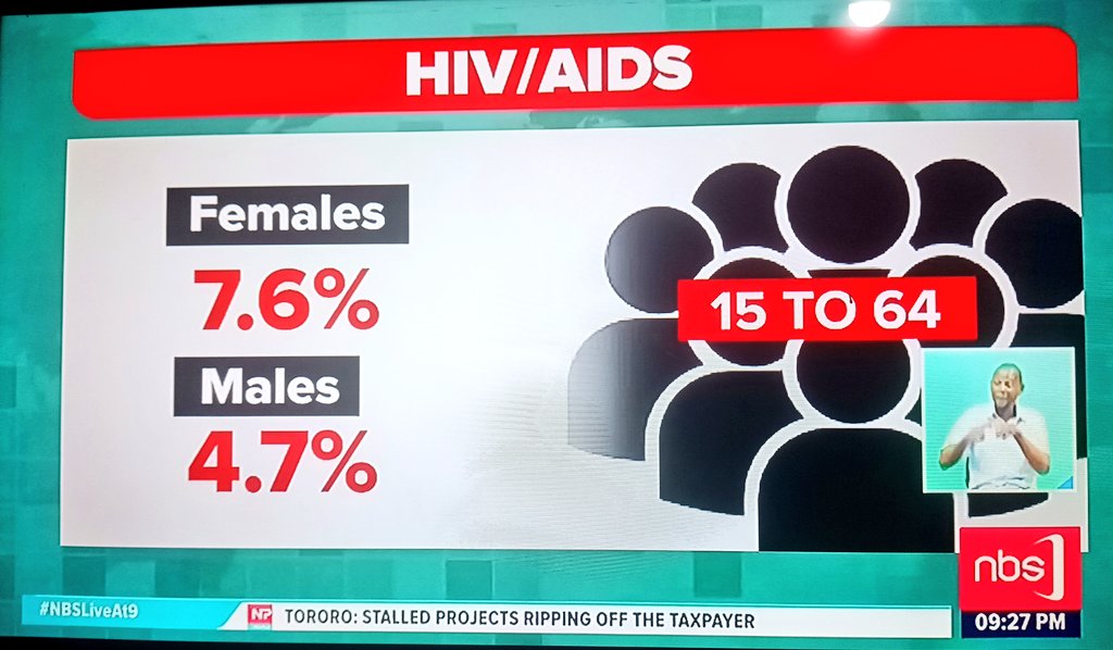 Reminder: Know your status...be safe
#HIV