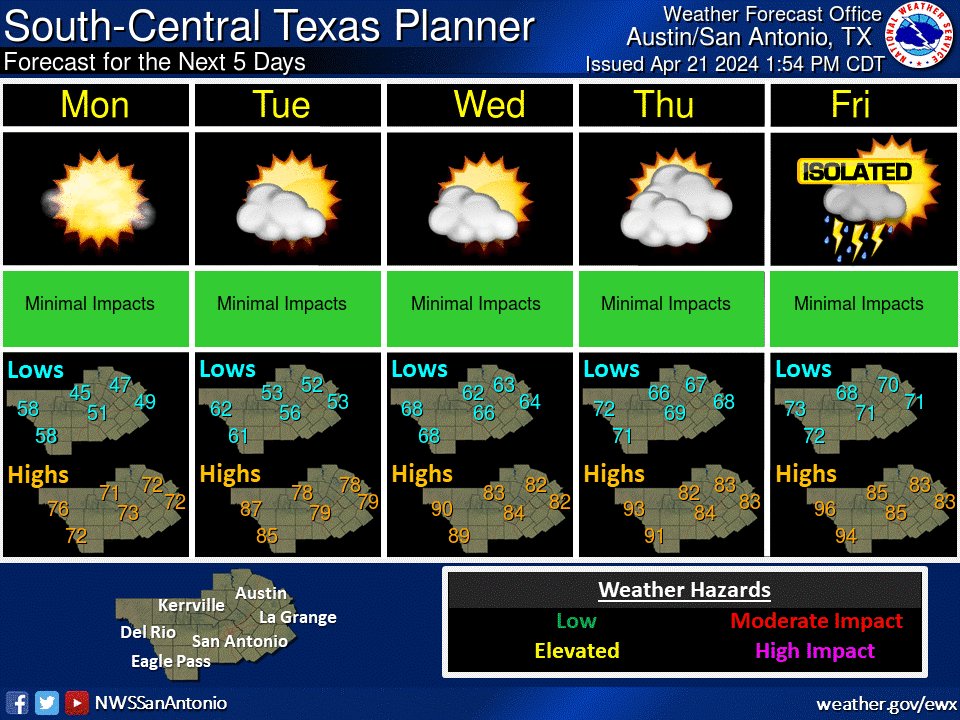 Fair weather prevails through much of next week with gradually warming temperatures. There is a potential for showers and isolated storms on Friday. Details on timing and locations of storms on Friday will be refined through the week.