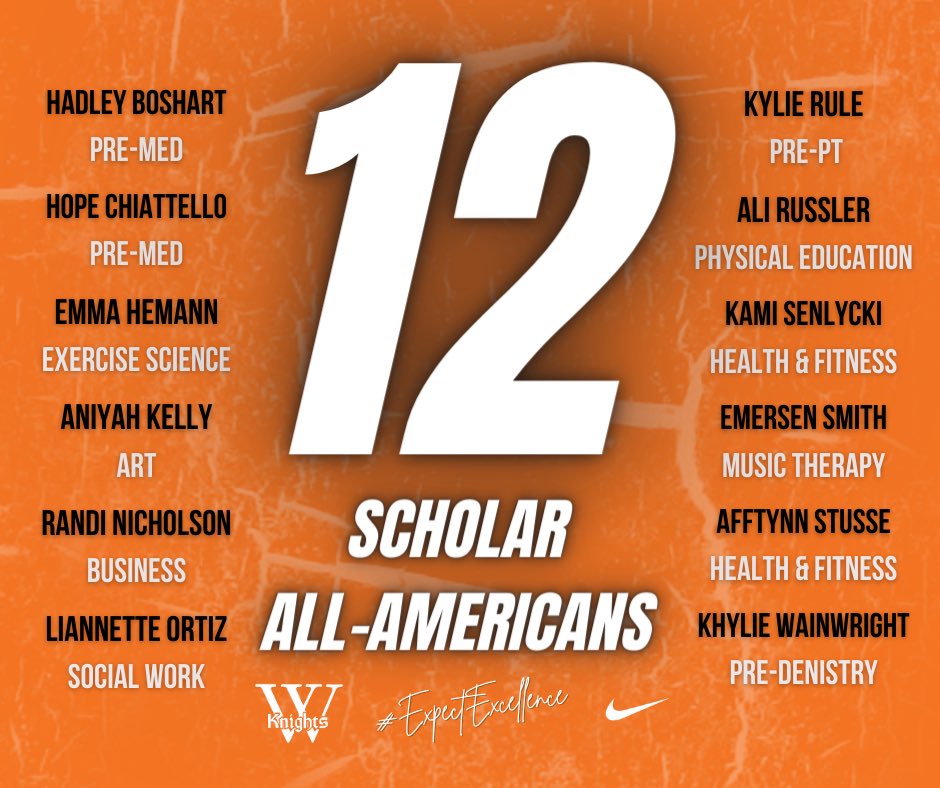 We now have 12 Scholar All-Americans, after the latest NWCA update! ⚔️⚔️ #WhyNotYou #ExpectExcellence