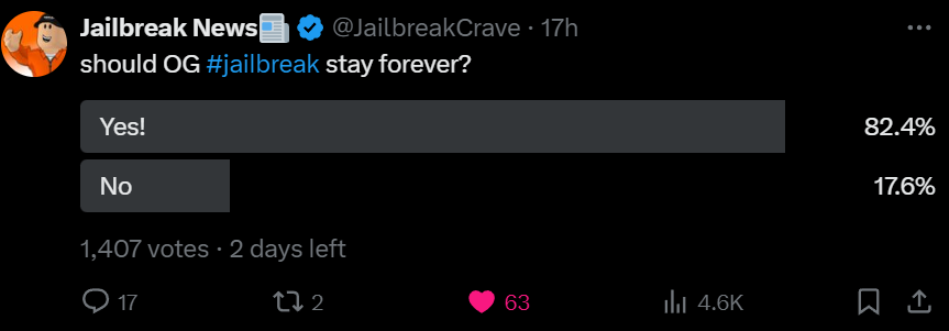 Jailbreak News📰 tweet media