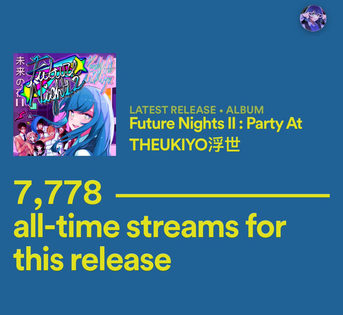 “FUTURE NIGHTS II : Party At THEUKIYO浮世” is now available on Spotify and BandCamp : theukiyo.bandcamp.com / berrygoodrecords.bandcamp.com 💖🪩💖 please go stream or purchase and share 💎💿 #futurefunk #futurefunkmusic #spotify