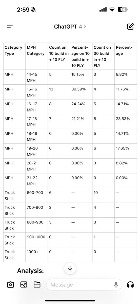 Ethan Atchley tweet media