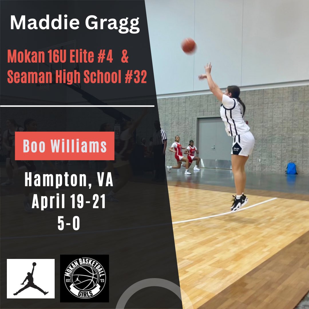AudraGragg's tweet photo. Had fun watching &amp; hanging out with our team families &amp; coaches this weekend! @MokanGirls @Dylan_Evans85 https://t.co/8uM9cOFLA4