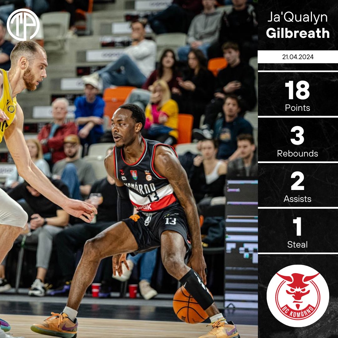 📊 | @Thejgilbreath13 and BC Komárno pick up an important win to go to 2-1 in a best of five series against Handlová! 🇸🇰 

#ThePlayerAgency