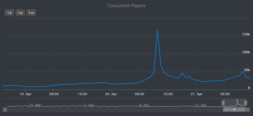 Jailbreak News📰 tweet media
