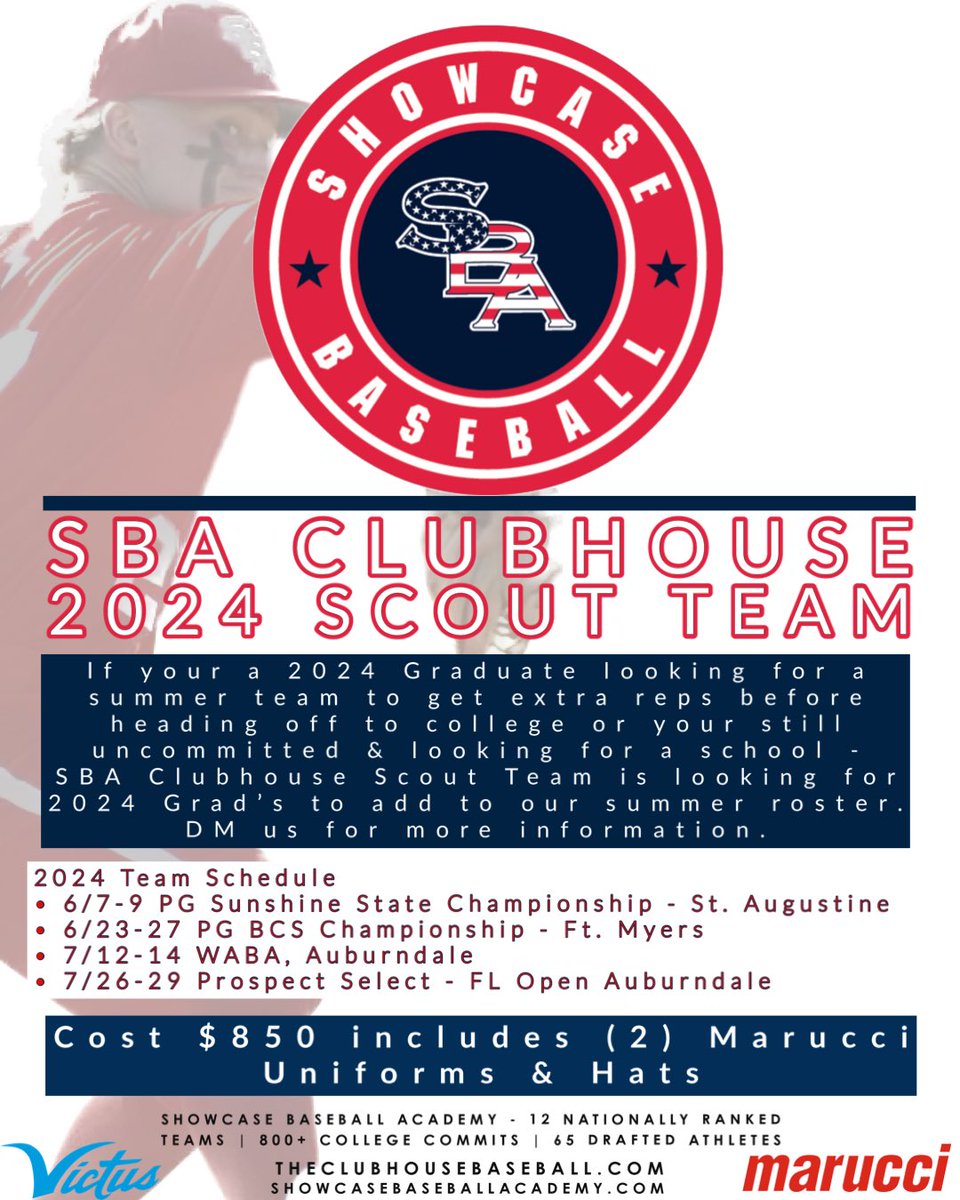 CLUBHOUSE PERFORMANCE ACADEMY tweet media