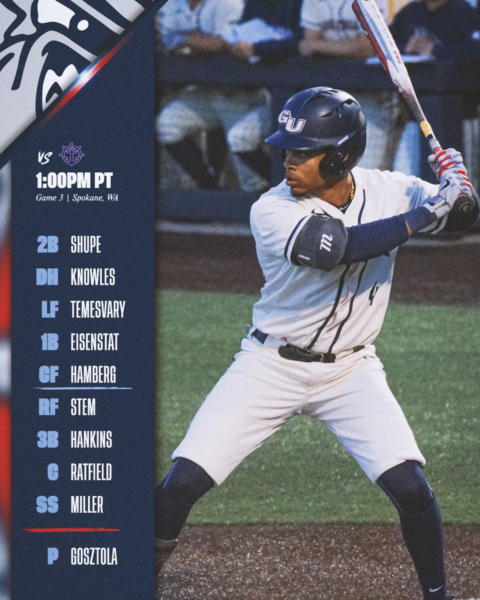 Let's take the series.

#GDTBAZ | #GoZags