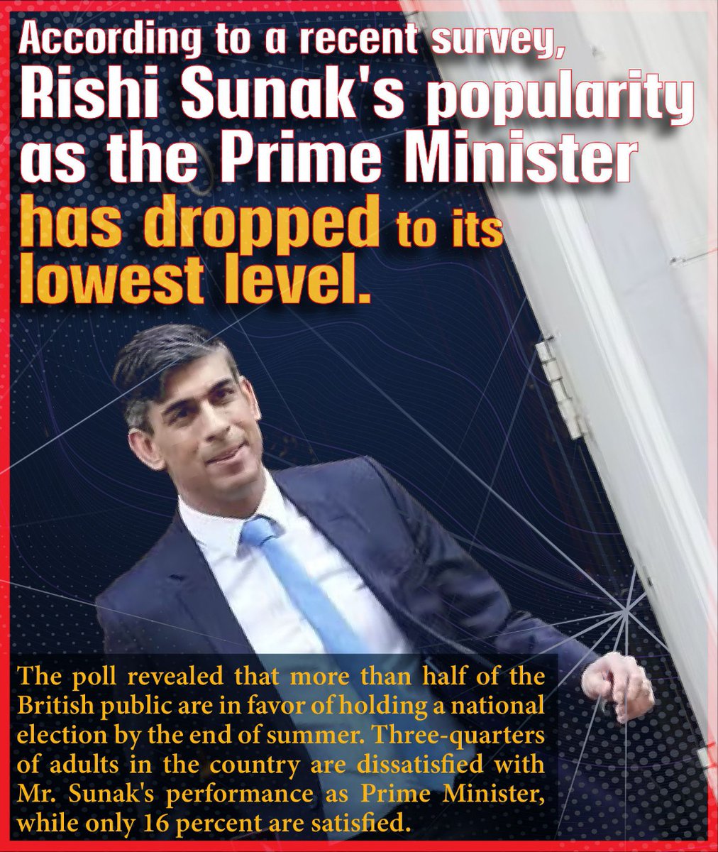 Rishi Sunak's popularity as Prime Minister has sunk to an all-time low, according to a new poll. The poll showed that more than half of Britons want a general election by the end of the summer. Three-quarters of adults in the country are dissatisfied with Mr.