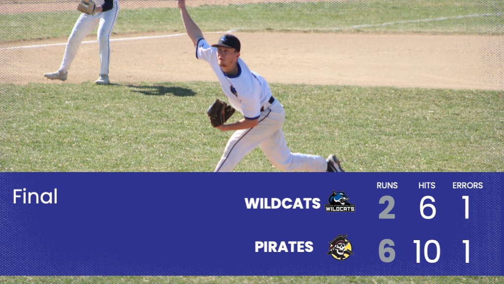 @CSCWildcat9 Game 1 Final Score

Wildcats 2
Pirates 6

#CSCWildcats #GoWild