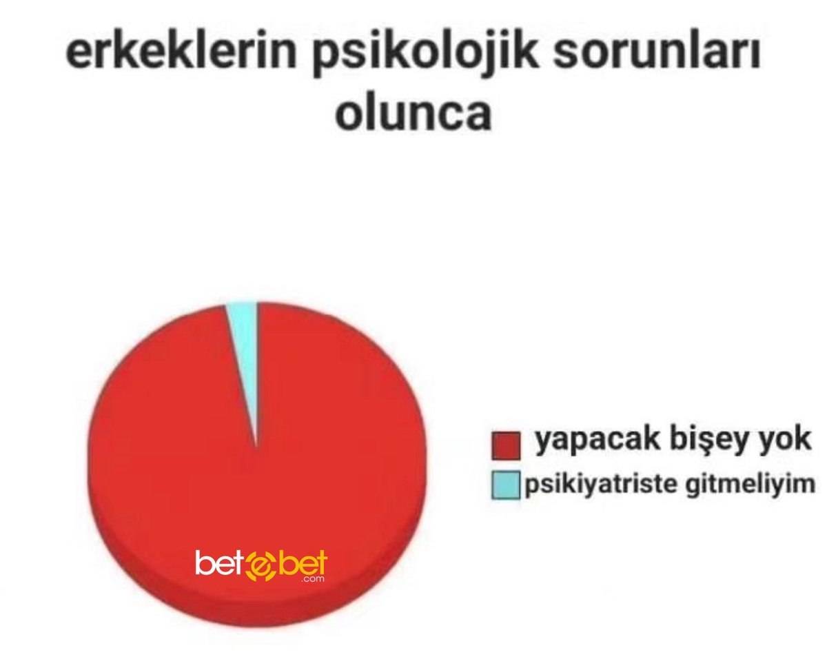 O kadar doğru ki