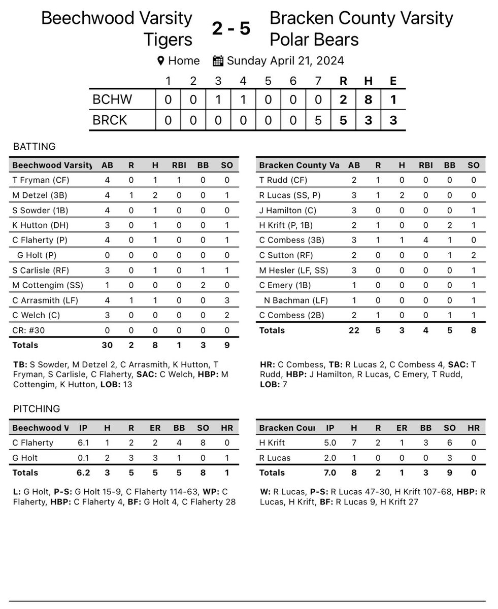 10thRegion.com tweet media