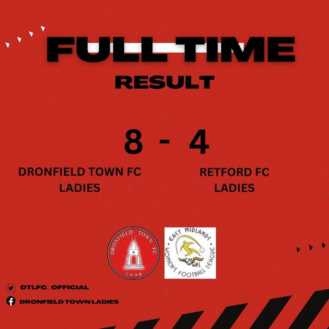 Full Time | 8-4

Goalscorers:
Krissy Humble ⚽️⚽️⚽️
Suzie Gelson ⚽️⚽️⚽️
Ruby Burns ⚽️⚽️(pen)

Oppositions Player of the Match:
Suzie Gelson

Managers Player of the Match:
Suzie Gelson

A resounding win in the end against hardworking opposition.

🔴⚫️🔴⚫️ #UTT #dronfieldtownladies