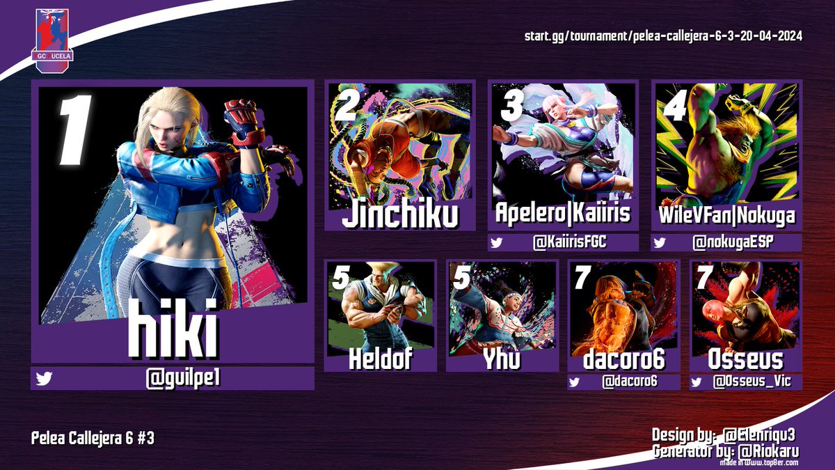 FGC Pucela tweet media