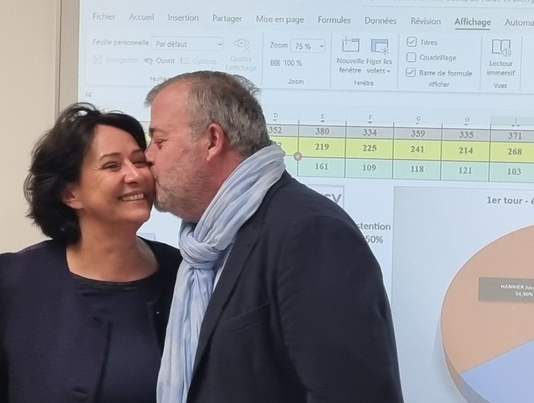 patricepinard's tweet photo. Une très belle nouvelle pour les Arcisiens, victoire aux élections municipales de Bois-d'Arcy de la liste de @PhilipBenassaya avec plus de 65% des voix.
Et bravo à Emma bien évidemment !
Ravi d'être à vos côtés en cette soirée 😃 https://t.co/WcTzj8FMmI