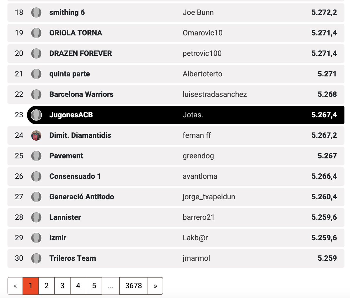 El Rincón del SuperManager tweet media