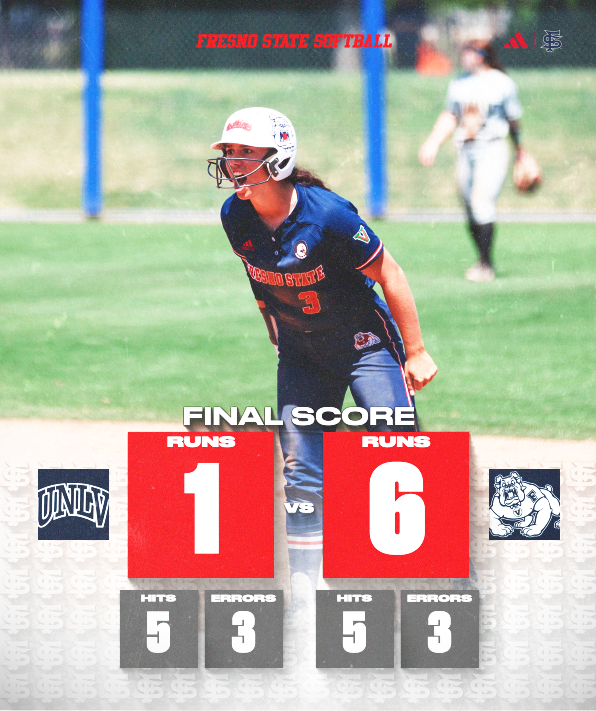 FresnoStateSB's tweet photo. Series: 𝐖𝐎𝐍 https://t.co/TNylHT6N2o
