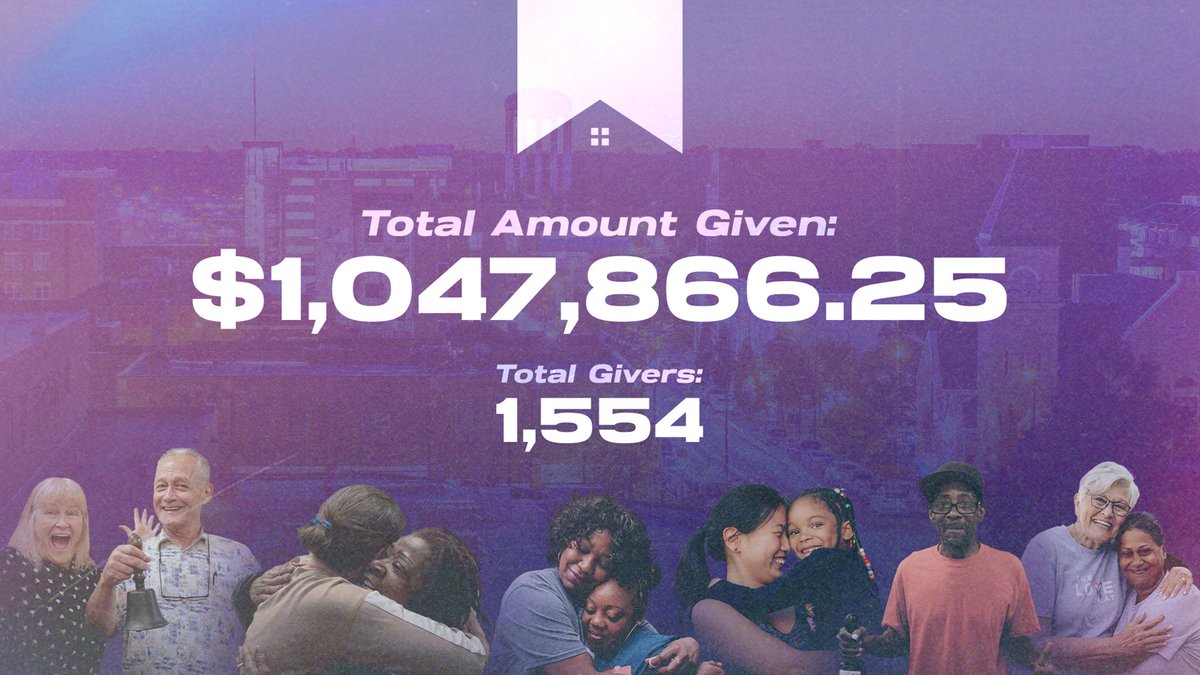Your giving has allowed us to raise $1,047,866.25 for the Extra Mile Housing Project. This will go directly to Love Columbia to provide transitional housing &amp; coaching to people who need it.

God turned your gift into something radical; we're so thankful you were a part of it.