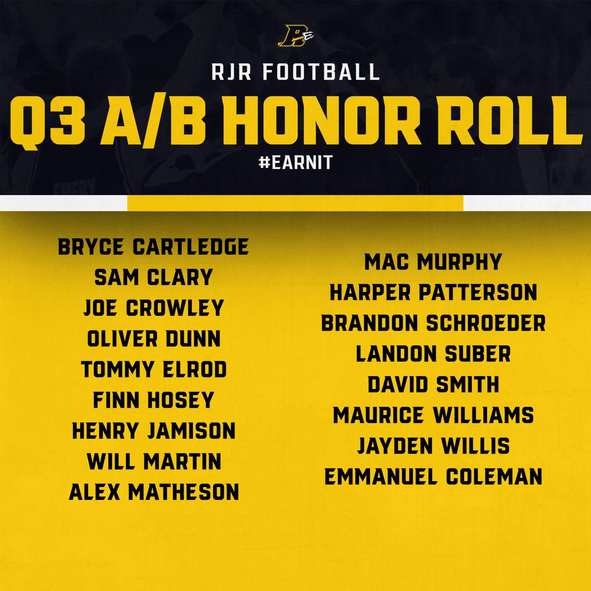 🔱RJ Reynolds Football🔱 (@rjr_football) on Twitter photo Congratulations to the following guys that killed it in Quarter 3. These guys are totally committed to being their best on and off the field. They earned a ton of points toward their off-season competition teams!
<a href="/coach_davidyock/">Coach Davidyock</a> <a href="/RJRAthletics/">Reynolds Athletics</a> <a href="/RjrHigh/">RJR High School</a>
#EARNIT🔱🔱 Congratulations to the following guys that killed it in Quarter 3. These guys are totally committed to being their best on and off the field. They earned a ton of points toward their off-season competition teams!
<a href="/coach_davidyock/">Coach Davidyock</a> <a href="/RJRAthletics/">Reynolds Athletics</a> <a href="/RjrHigh/">RJR High School</a>
#EARNIT🔱🔱