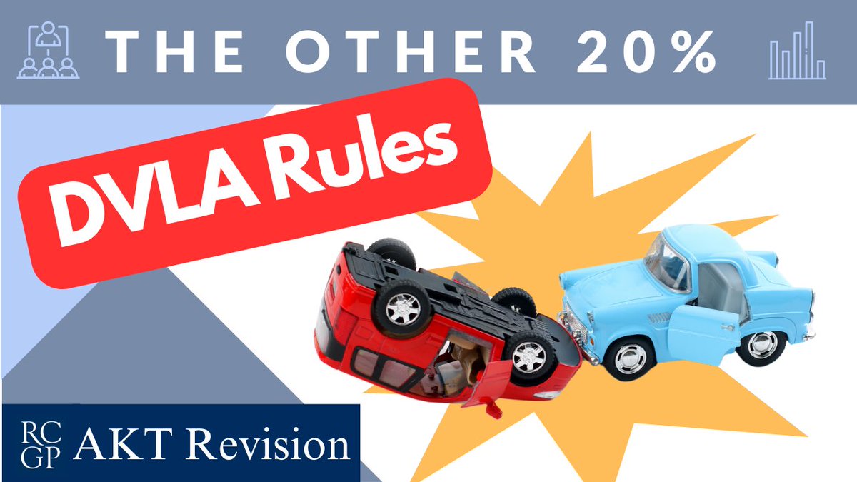 GP_Templates's tweet photo. Sitting your AKT soon? Worried about stats and admin? I  have got you covered!! In this latest video in 'The other twenty percent' series we look at the DVLA rules for the AKT: https://t.co/YpIagndfuM https://t.co/btWRd9qHbT