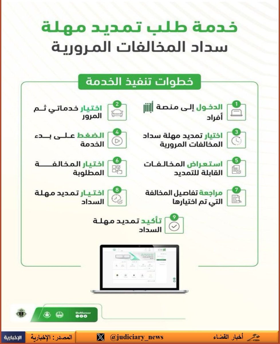 المرور يوضح طريقة تمديد طلب مهلة سداد المخالفات المرورية.