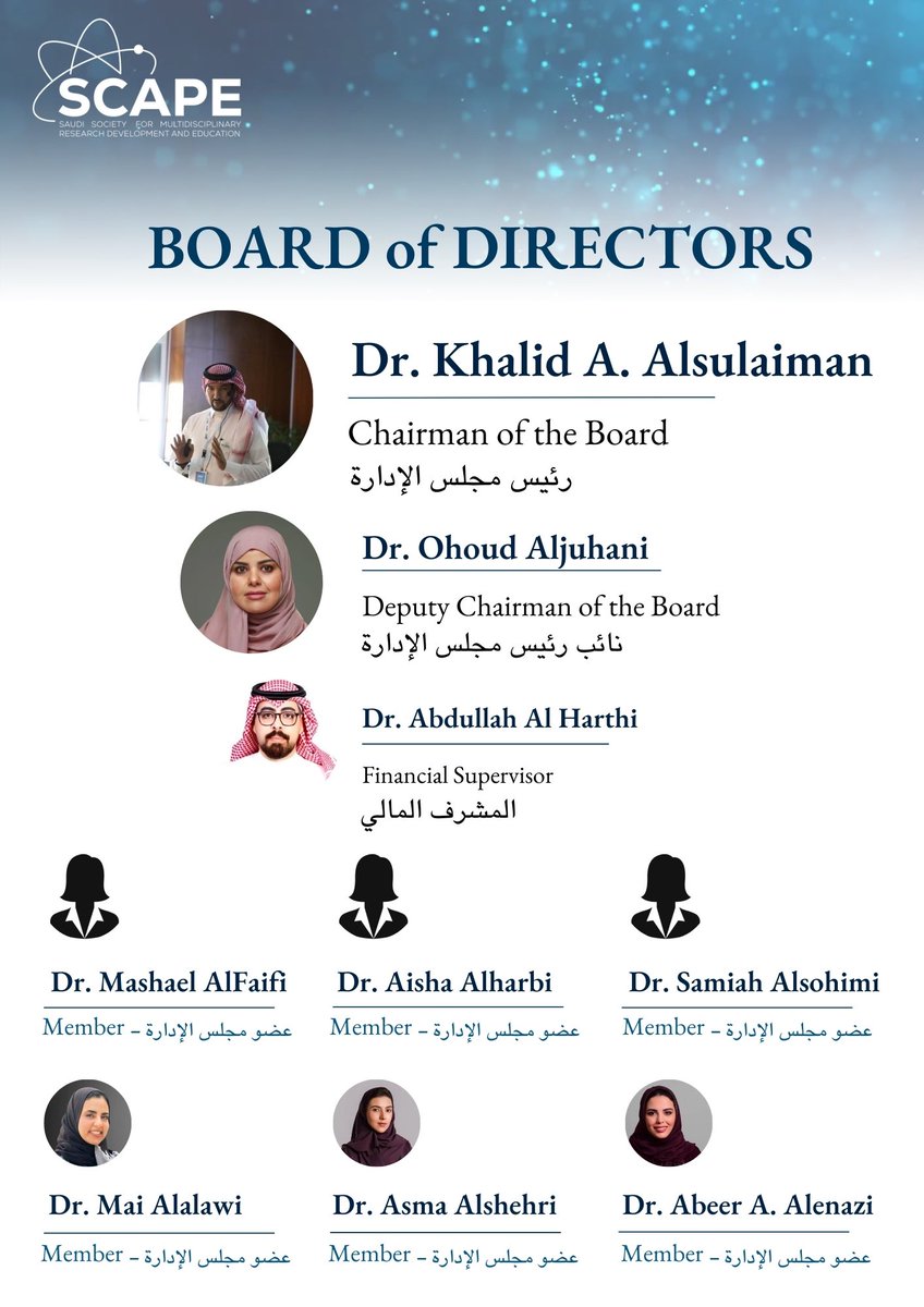 Scape_Society's tweet photo. 🇸🇦🇸🇦🇸🇦

Warmest welcome to our exceptional board of directors! 

Dr. Khalid A Alsulaiman is the Chairman of the Board 
@alsulaimankh 

We are honored to have such talented individuals guiding our organization. 

Together, let's achieve remarkable success and make a lasting impact!