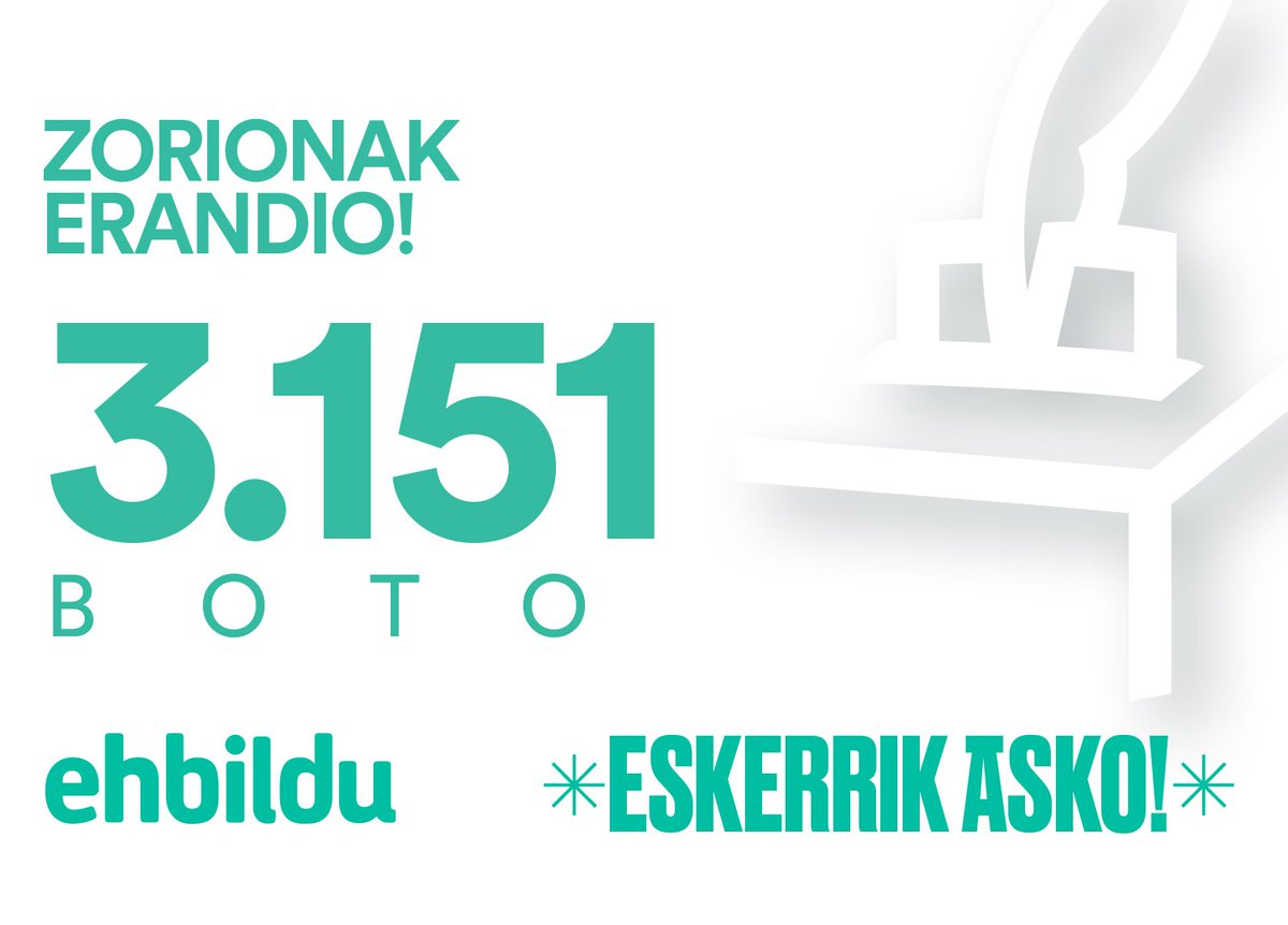 Zorionak Erandio!
3.151 boto

Inoizko emaitzarik onena herrian!!
+1.101👏🏻

#Ehbildu #AldaketaDaOrain #Erandio

eta bihar... AL TAJO!