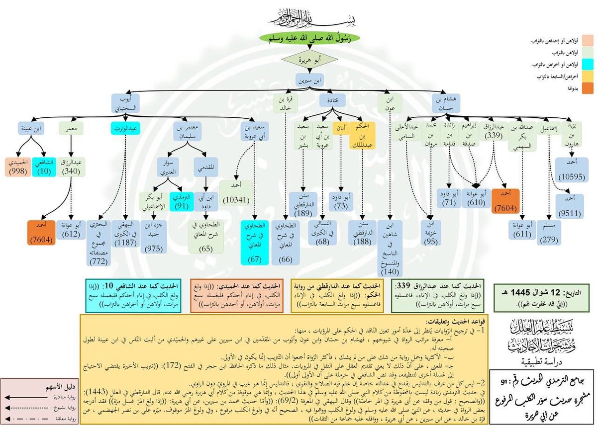 mahralfahl tweet picture
