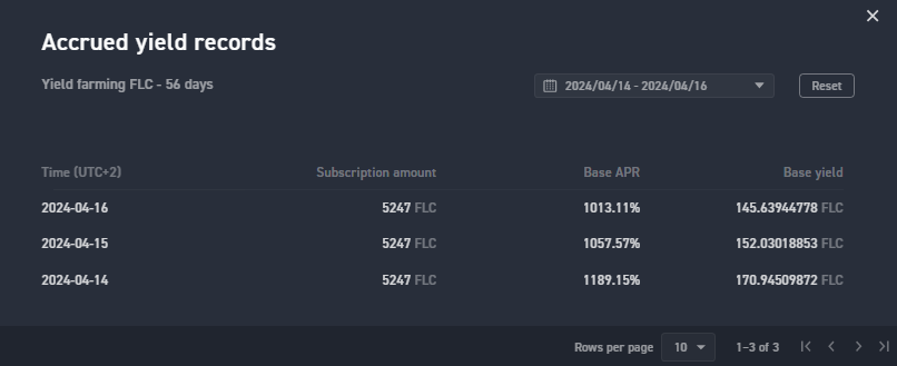 Want some easy to use and crazy to earn yield farm with juicy apr? Check out @_WOO_X 
Their alt $Woo is also a gem you don't wanna miss out in the upcomming alt season.

I don't know about you but when I see that im heated up
#CryptoCommunity