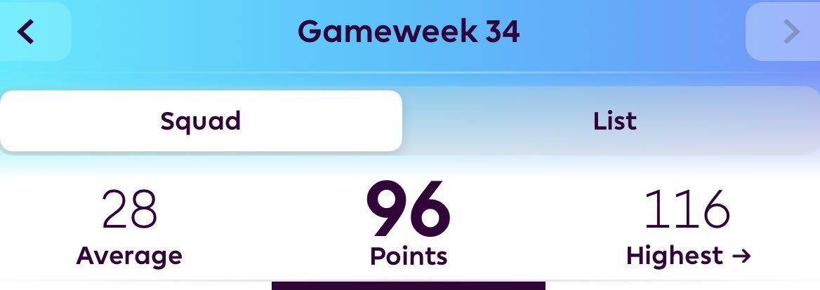 m16ii's tweet photo. #GW34 🥶🥶 https://t.co/2UhqInVdRd