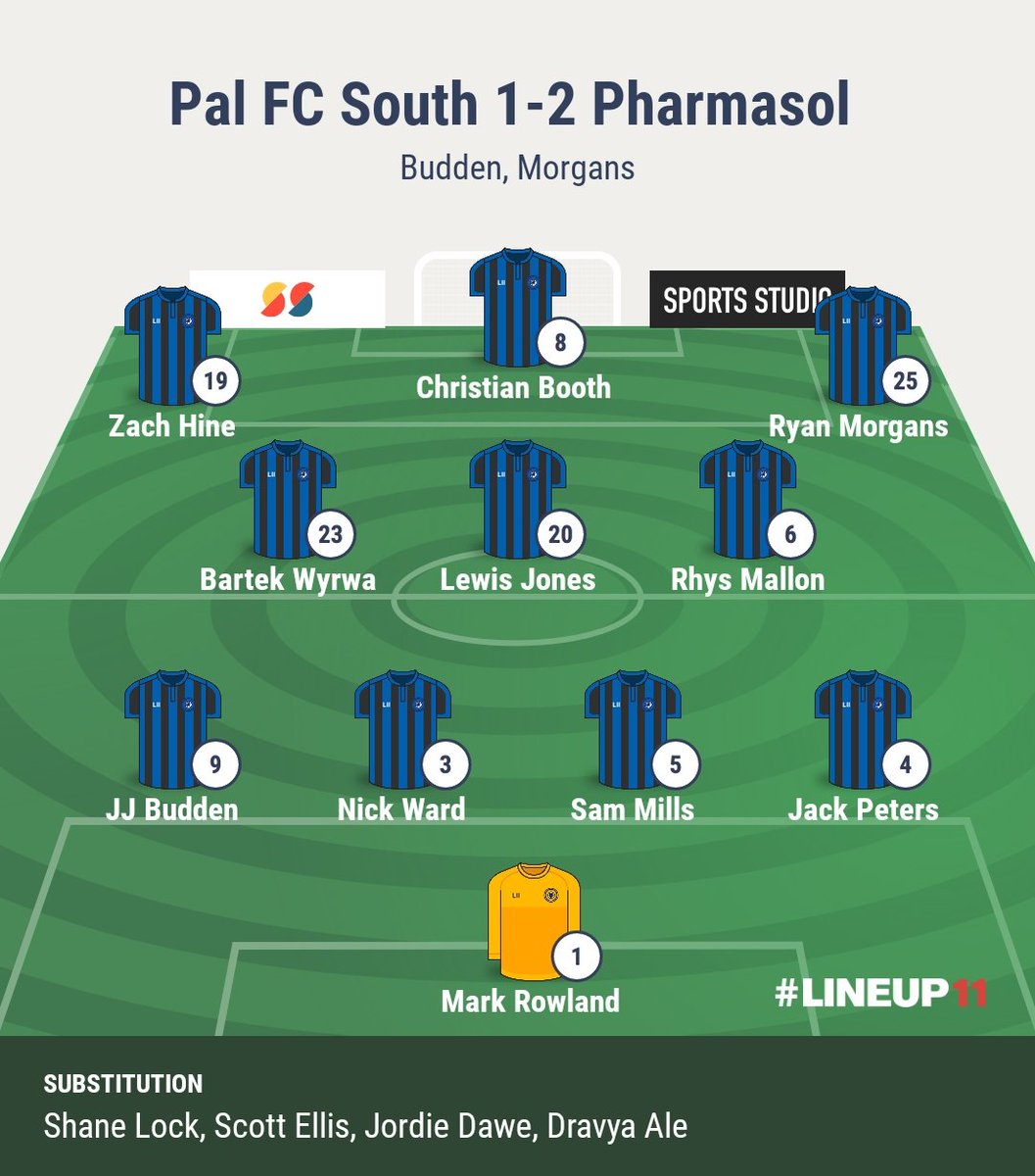 Pharmasol FC (@pharmasolfc) on Twitter photo 
