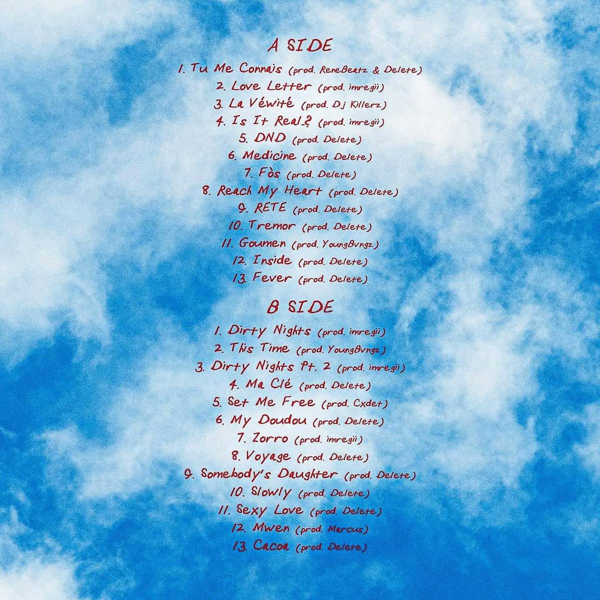 The new project "I MISS YOU" of this <a href="/lucityofficial/">LU CITY</a> fam is now available ! Find me at the production of the tracks "Goumen" &amp; "this Time" 

Cc : <a href="/SamoneyBeats/">Samoney</a> <a href="/Keywan_Beatz97/">ZUM1 | Ⓚⓔⓨⓦⓐⓝ Ⓑ⒠⒜ⓣⓩ</a>