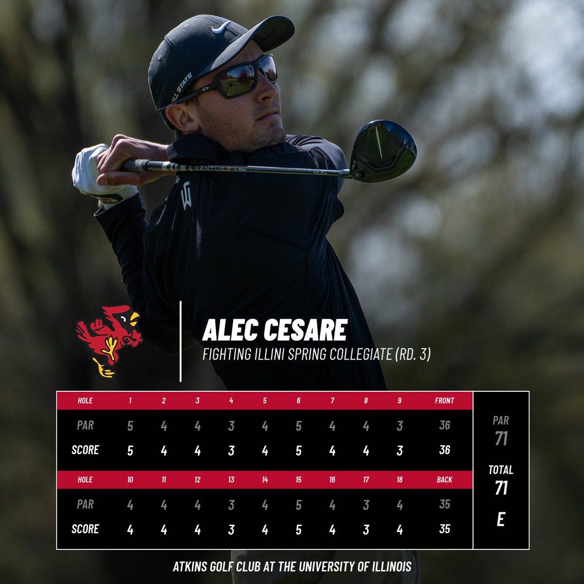 18 straight holes of par! Alec Cesare paces Cardinals in the final round Sunday as Ball State finishes fifth at the Fighting Illini Spring Collegiate. Final results and story to come ... 📊: bit.ly/49J2Yjl #ChirpChirp x #WeFly