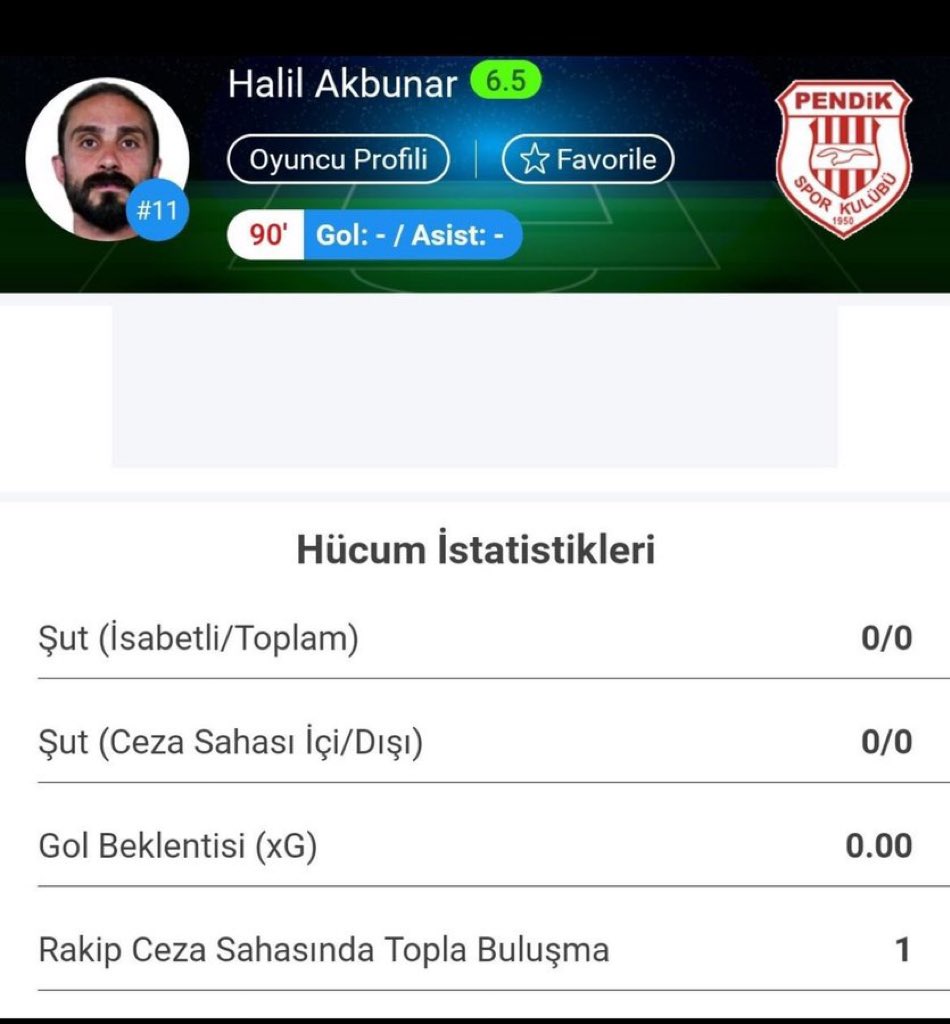 Halil Akbunar bizim maçta Puma gibi oradan oraya koşuyordun mk 

Ne oldu? gs maçında çaprazın mı koptu da birden yerinde saydın?