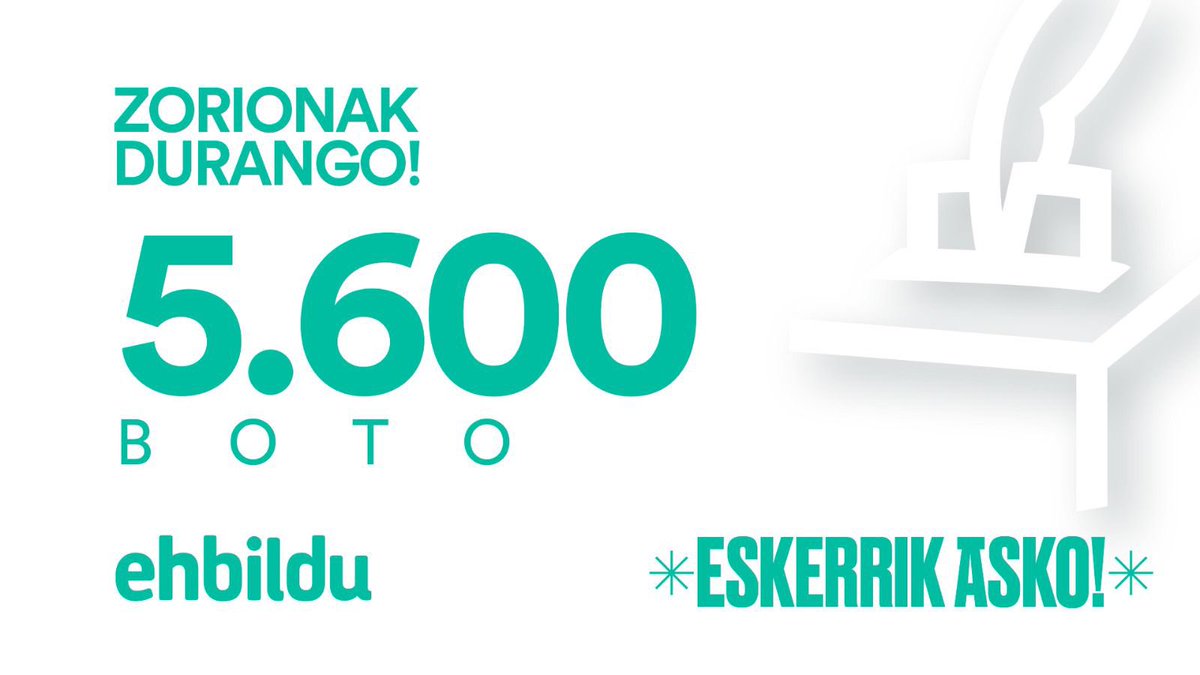 🎉 ZORIONAK DURANGO! 

Gaur ospatzeko asko dugu, aldaketarako beharrizan eta gogoan berrestu da Durango 💫

2020an baino 1.400 boto gehigo!

Eskerrik asko, #AldaketaDaOrain