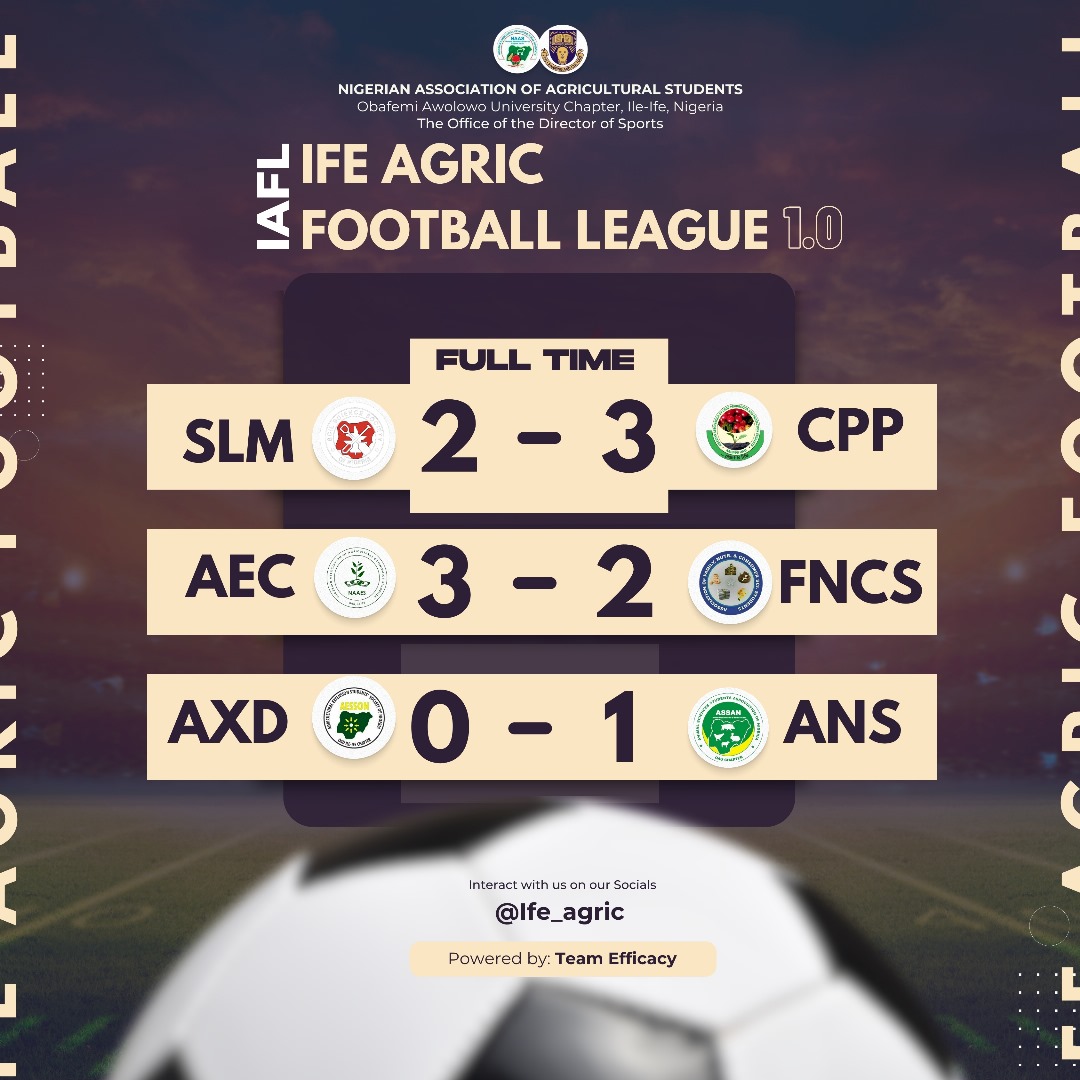 Ife_Agric's tweet photo. Game week 1 results.
#iafl #football #oau https://t.co/Jxq4b1cJuQ