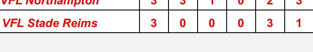 VFL Luton 🎩 tweet media