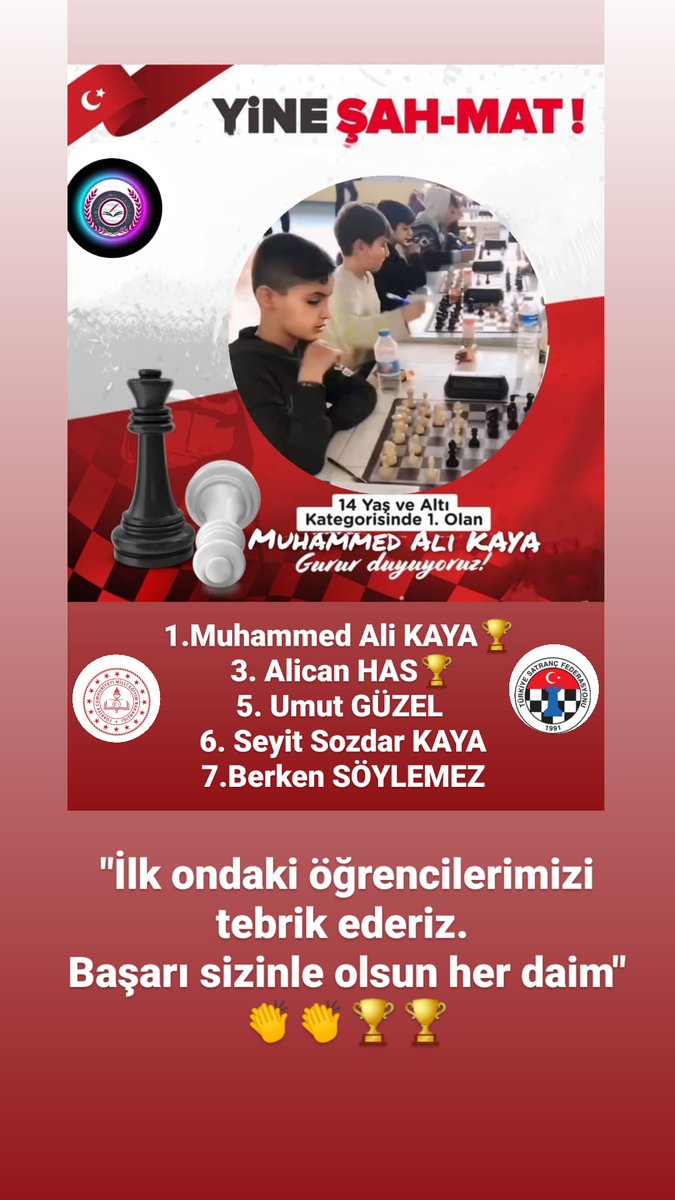 Satranç Turnuvasında yarışan öğrencilerimizi tebrik ederiz 🏆🇹🇷 Birincilik ve Üçüncülük kupası ile yolumuza devam ediyoruz @tcmeb @Yusuf__Tekin @mebtegm @Murat69_Demir @SuleymnAKIN @mardinilmem @makdag47 @DerikKaymakam @derikmem47 @MstfaKAHRAMAN @HasanKaya47_ @_Ferdi_KARAKOC_