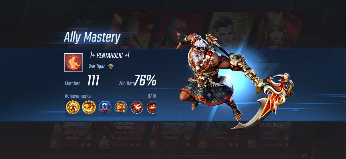 msw20201's tweet photo. Winrate collection (3)

soloplay

#msw
#marvelsuperwar
#MOBA 
#pentakill
#pentaKO
#SAVAGE
#AOV #MLBB https://t.co/NQutj9h19T